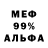 Дистиллят ТГК Wax Melgeline Canizo